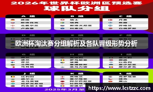 欧洲杯淘汰赛分组解析及各队晋级形势分析