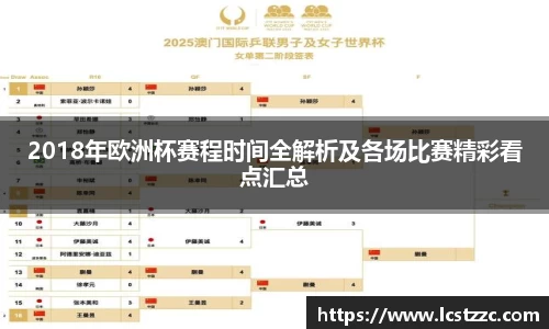2018年欧洲杯赛程时间全解析及各场比赛精彩看点汇总